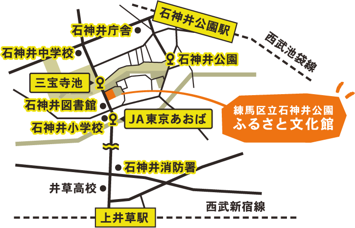 練馬区立石神井公園ふるさと文化館の地図